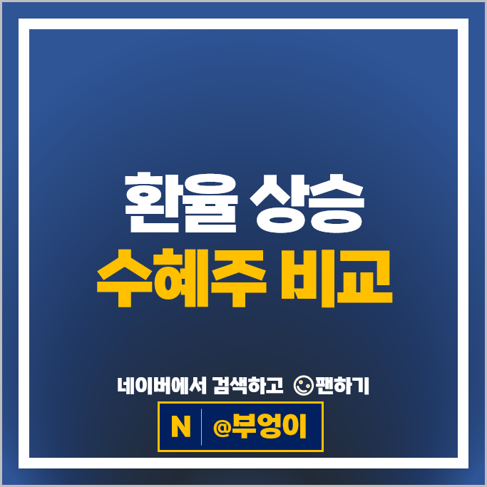 미국 달러 환율 상승 수혜주 현대중공업 한국조선해양 주가 현대모비스 주식