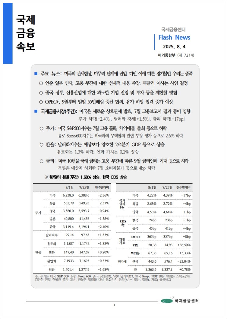  [8.4] 미국의 관세협상, 마무리 단계에 진입. 다만 이에 따른 경기불안 우려는 증폭 등, 국제금융속보