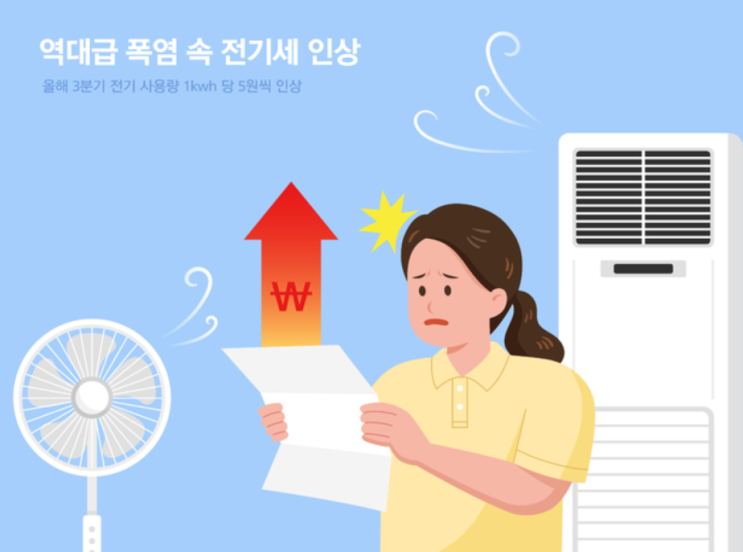   “전기도 넷플릭스처럼?”…‘전기요금 구독제’ 시대가 올까?