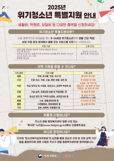 계양구, ‘위기청소년 특별지원사업’ 하반기 신청 접수