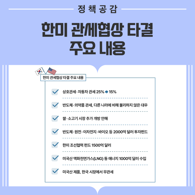<b>한미 관세협상</b> 타결··· 상호관세, 조선협력 펀드 등 주요 내용은?