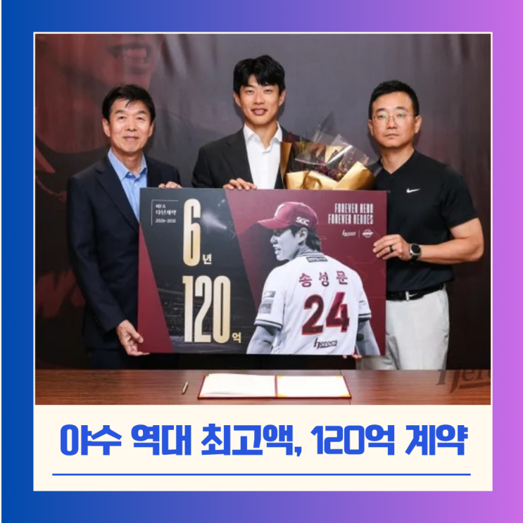키움, '초대박 <b>계약</b>' <b>송성문</b>과 6년 총액 120억원 비FA <b>다년 계약</b>