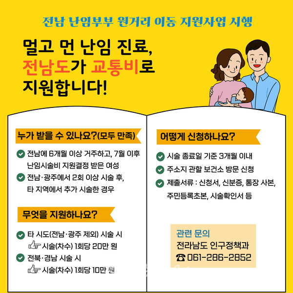  전남도, 난임부부 원거리 이동시 교통비 지원으로 시술 지속 유도