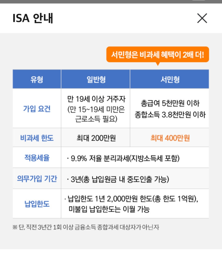  [생활비절약] 미래에셋증권 서민형 ISA 가입조건(급여 기준)