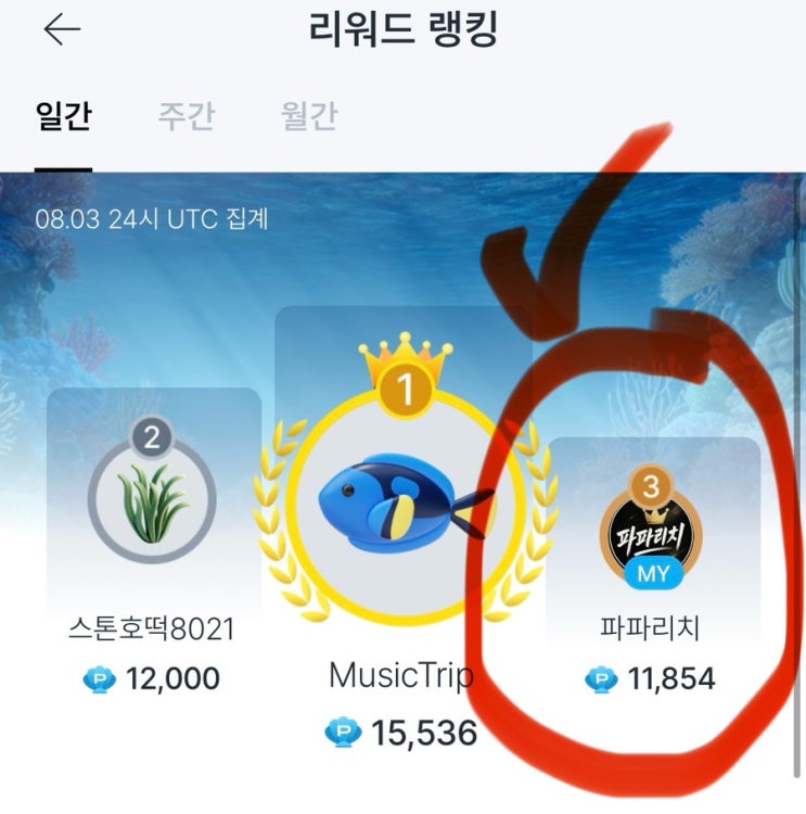  [추천인 코드: 94H4MFET] 파블로(FABLO) 만보기 리워드 랭킹 3위 달성! - 최고의 앱테크