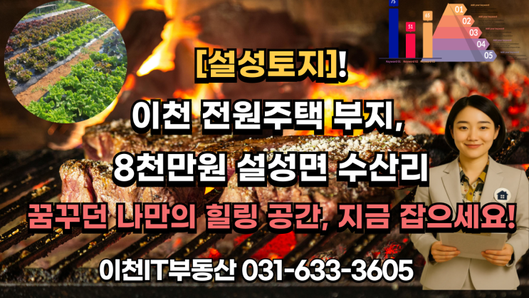  이천 전원주택 부지, 8천만원 설성면 수산리: 꿈꾸던 나만의 힐링 공간, 지금 잡으세요!
