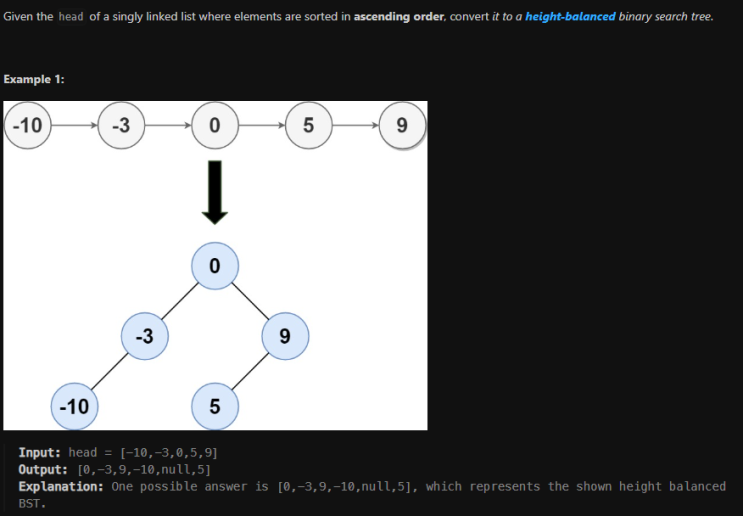  JAVA_LeetCode 109_Convert Sorted List to Binary Search Tree