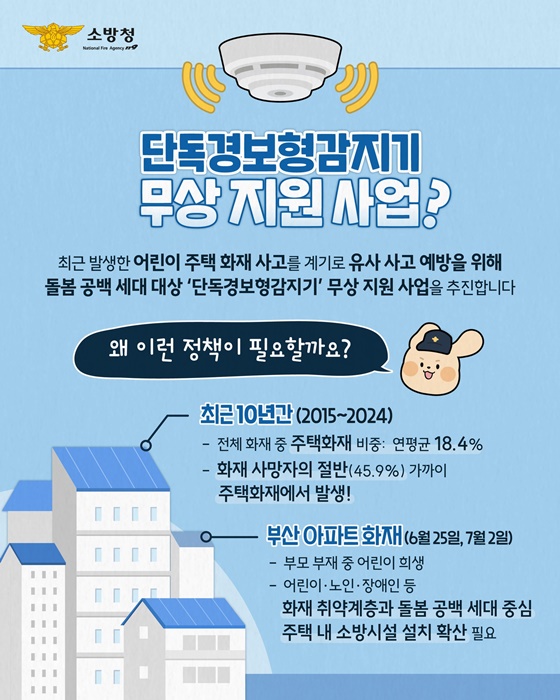 아이 혼자 있는 집, 화재대비 완료?