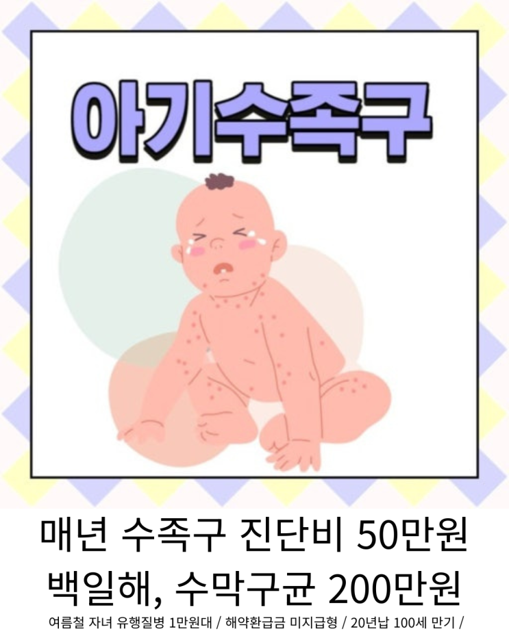  수족구에서 뇌수막염까지? 매년 유행하는 수족구 진단비 간단하게 준비 끝