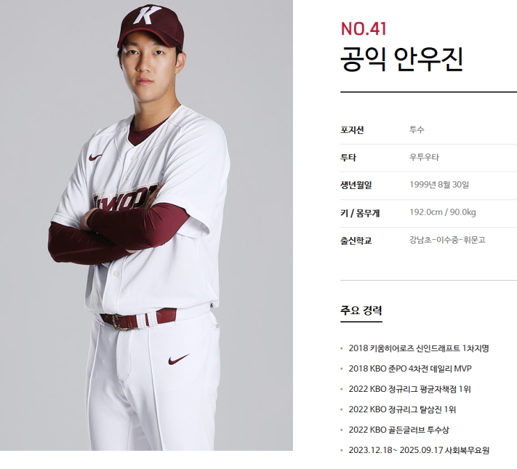 사실상 시즌아웃? <b>키움 안우진</b> 복귀 준비중 당한 부상의 원인은?