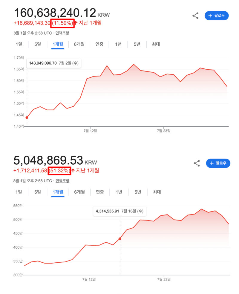okx 가입방법 모바일, kyc까지 쉽게 정리해봄 : 네이버 블로그