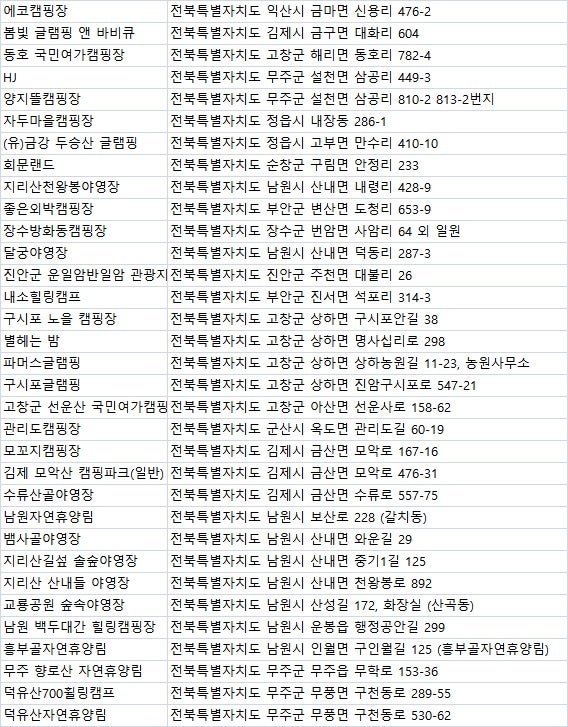 로뎀하우스 사진 1