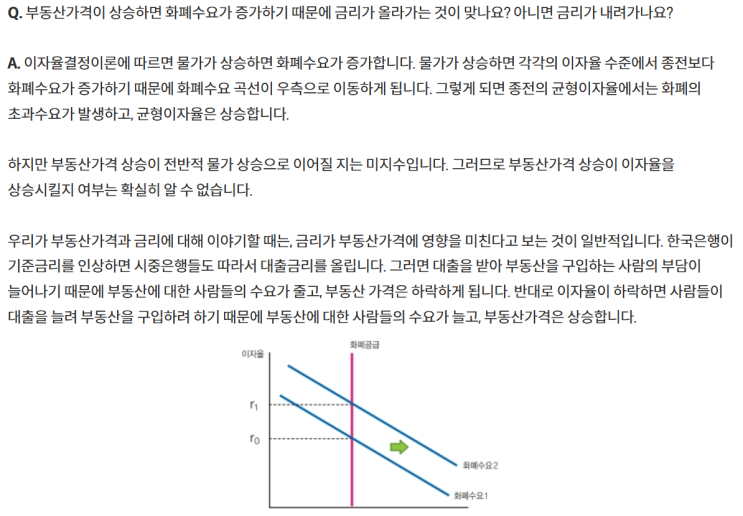  집값 상승, 정부 성격보다 '공급·금리·경기'가 결정한다