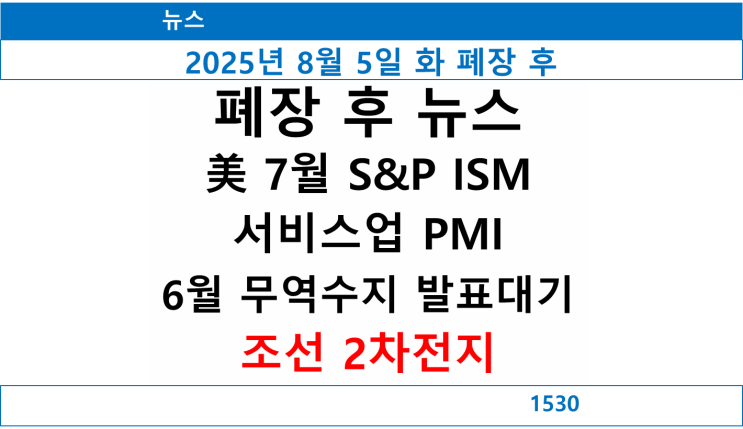 한국 증시 상승, 주도 섹터는?