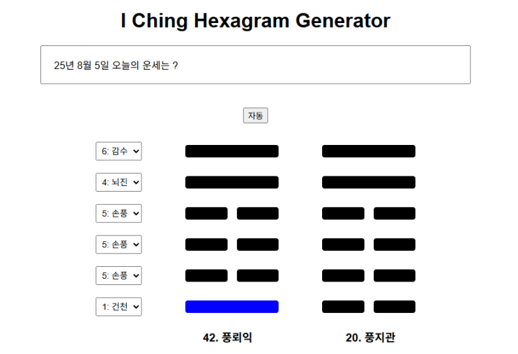  25년 8월 5일 오늘의 운세는 풍뢰익 초육(初六)