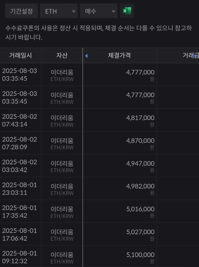 이더리움] 단기적으로 500만원 미만은 매수 타이밍 : 네이버 블로그