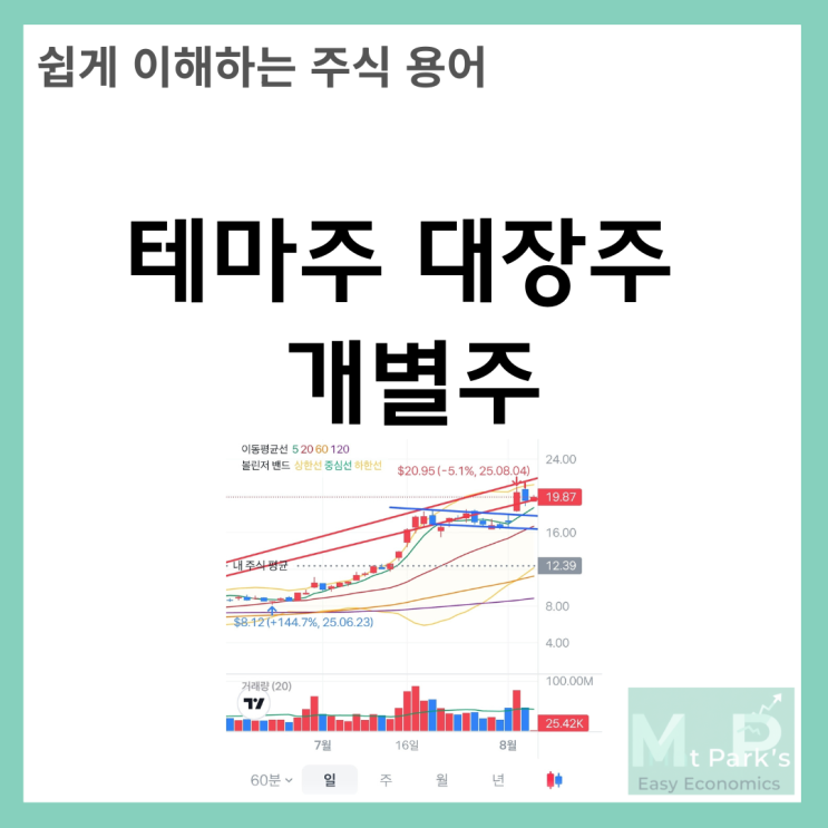  테마주 대장주 개별주 완벽 정리 - 주식용어 쉬운 설명