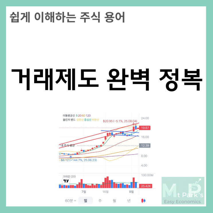  거래제도 완벽 정복: 장시작부터 동시호가까지 주식 초보자 필수 가이드