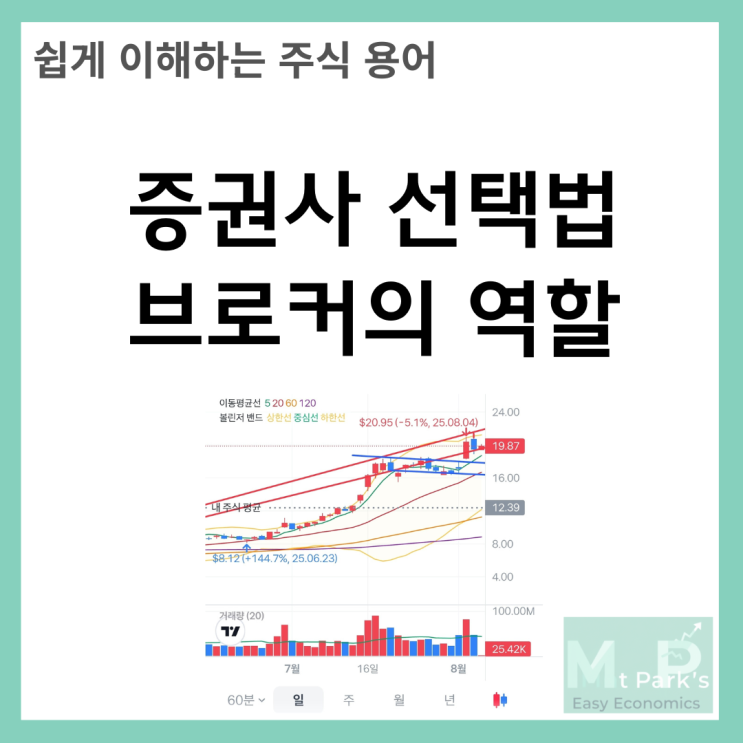  증권사 선택법과 브로커의 역할 완전정복 – 주식 용어 쉽게 마스터하기