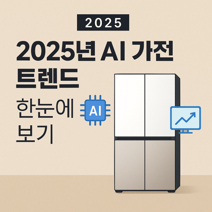  삼성 비스포크 AI 냉장고, 이 가격에 901L 하이브리드면 말 다했죠