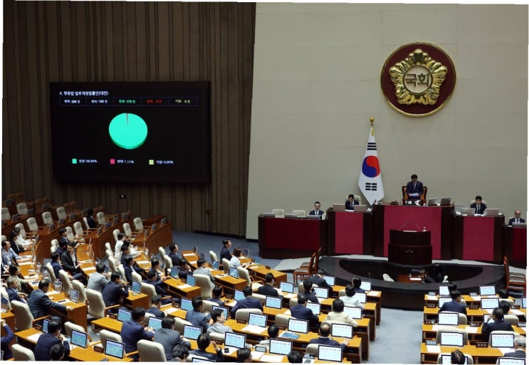 1호' <b>방송법</b>, 국회 통과! KBS 사장 교체 및 <b>방송</b> 지배구조... 