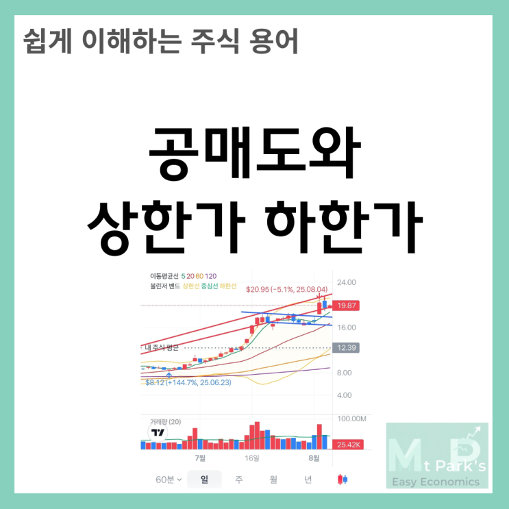  공매도와 상한가 하한가 완벽 이해하기 - 주가 급등락 시 필수 용어 정리