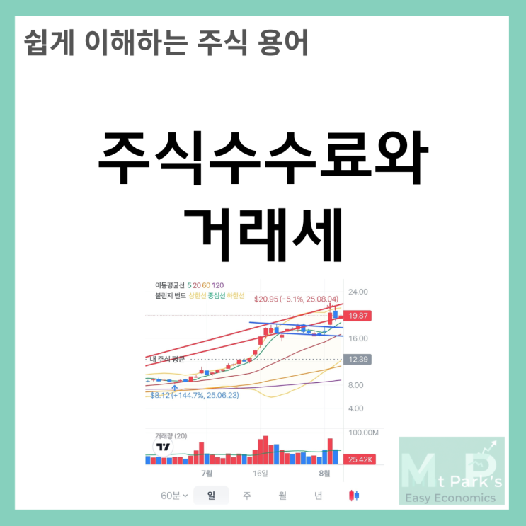  주식수수료와 거래세 완전 분석 - 주식투자 초보자를 위한 거래비용 가이드