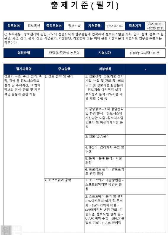  [자격증] 정보관리기술사 2025년 시험일정, 출제기준, 책 추천