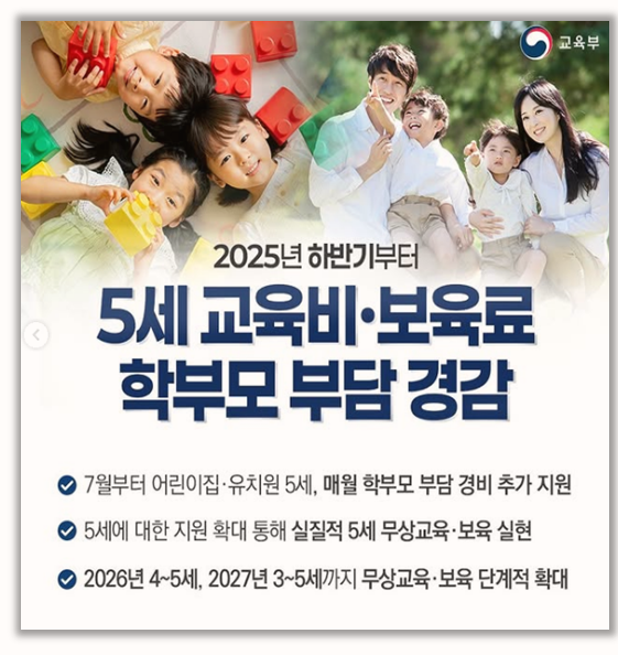  만 5세 유치원 무상교육 시작 지원 대상부터 환불 방법까지 완벽 정리