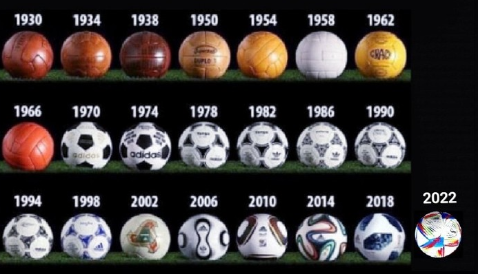  FIFA 월드컵 공인구 변천사