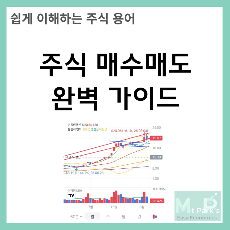  주식 매수매도 완벽 가이드: 초보자도 쉽게 이해하는 주식거래 기본원리