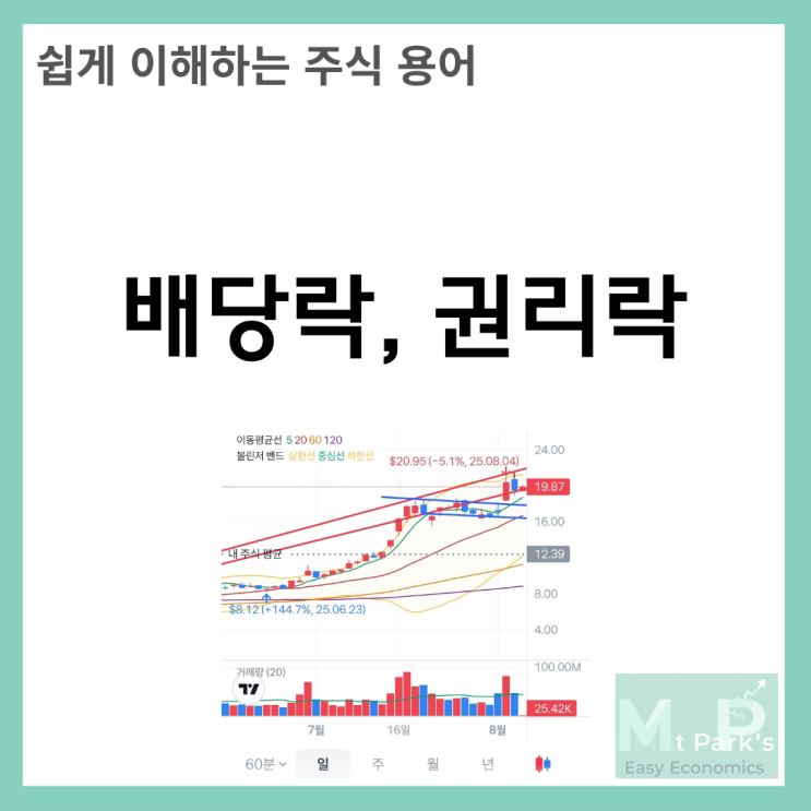  배당락 완벽 이해하기 - 권리락과 분할 배당 일정까지 한번에