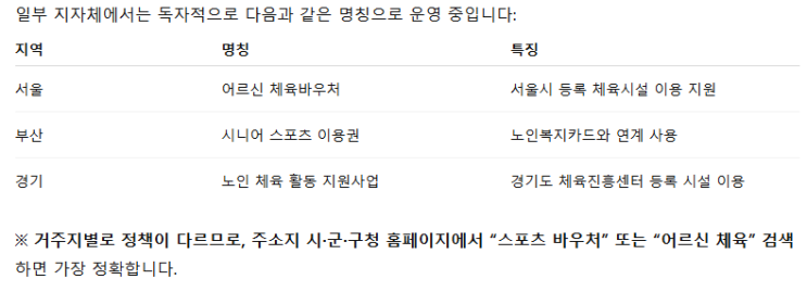   나라에서 15만원 지원해주는 ‘어르신 스포츠 상품권’ 신청하세요!