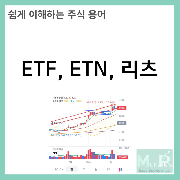  ETF ETN 리츠 투자상품 차이점과 특징 완벽 분석
