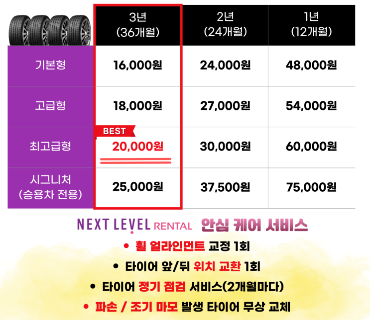  넥센타이어렌탈 가격표와 특징