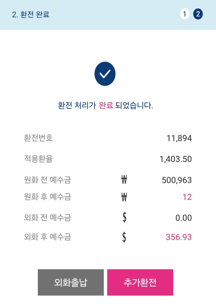 폭락 다음 날 들어간 CONL, 단타 성공기｜2배 레버리지 ETF 매매일지