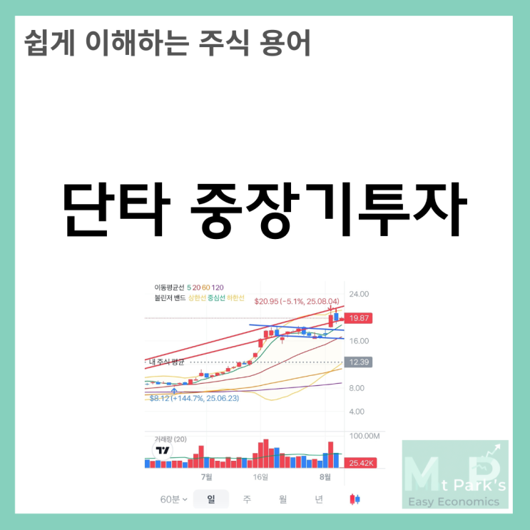  단타 중장기투자 차이점 완벽 분석 - 투자전략 선택가이드