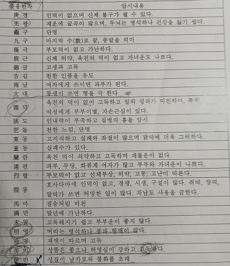  좋은이름작명Tip #동하사주타로작명원 #이동하작명원 #중랑구작명 #중랑구사주