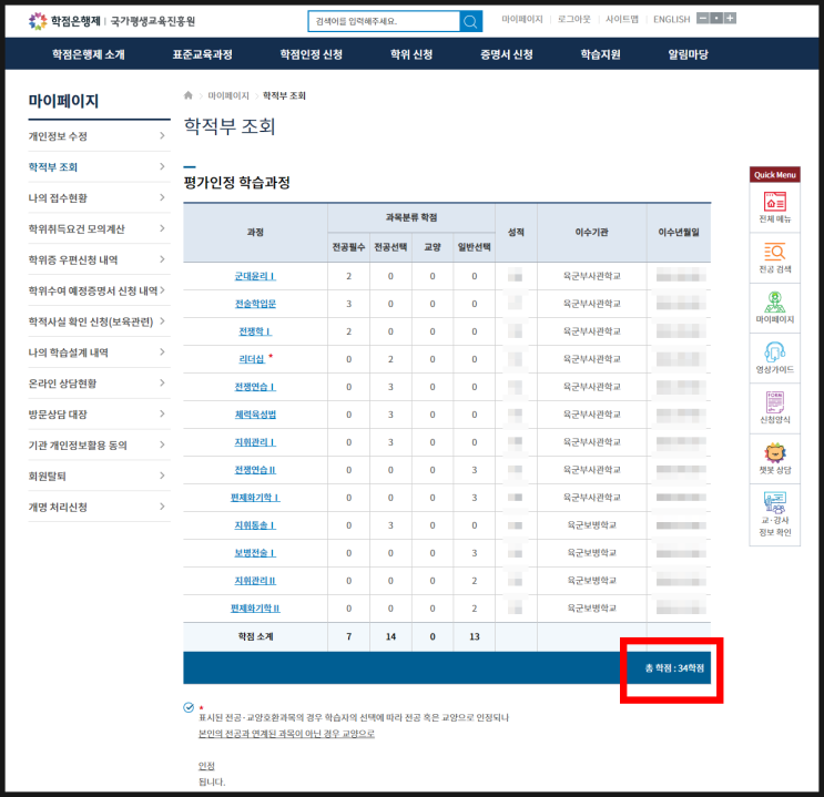  군사교육 학점 인정 소개(직업군인 군내교육 학위 취득)