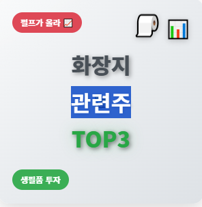  화장지 관련주 · 대장주 TOP5 : 생필품 휴지 투자의 숨겨진 기회와 수혜 