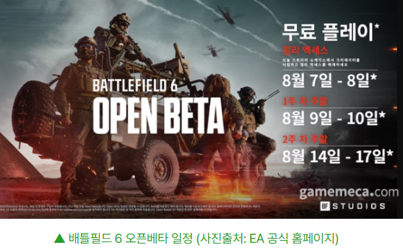  배틀필드 6 오픈베타 시작! 동시접속자 25만 돌파