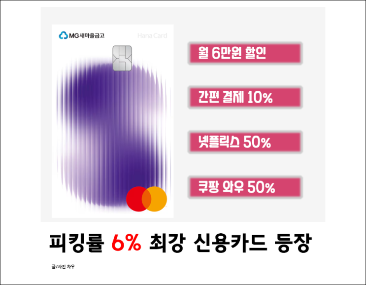  현시점 가장 좋은 신용카드 추천! 하나카드 MG+S 발급받으세요
