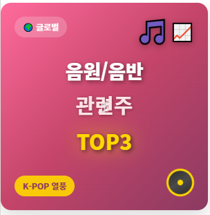  음원/음반 관련주 · 대장주 TOP5, K팝 글로벌 황금기 투자 수혜 기회 