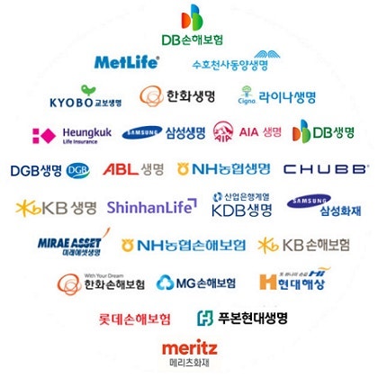 보험사별 고객센터 전화번호(2025년)