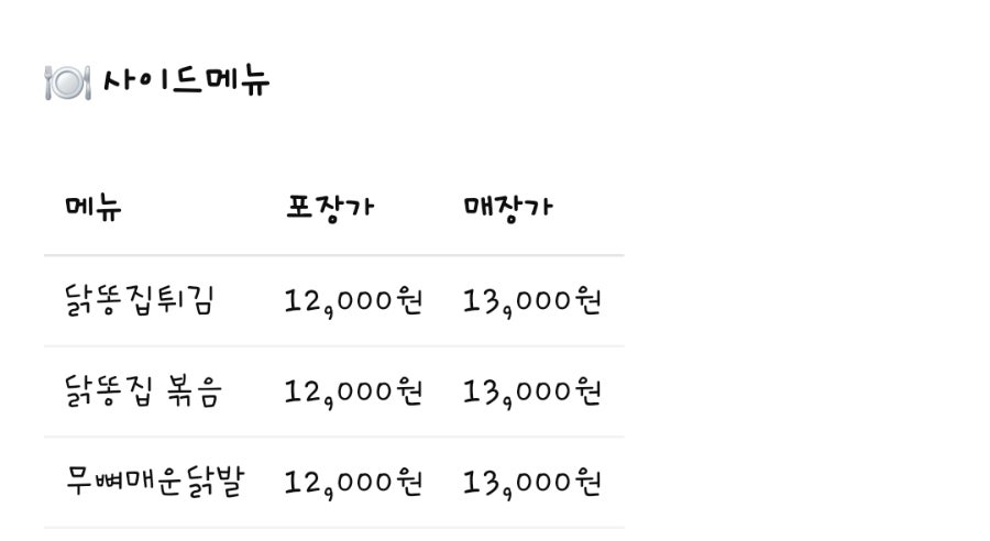 도연네닭통 사진 5