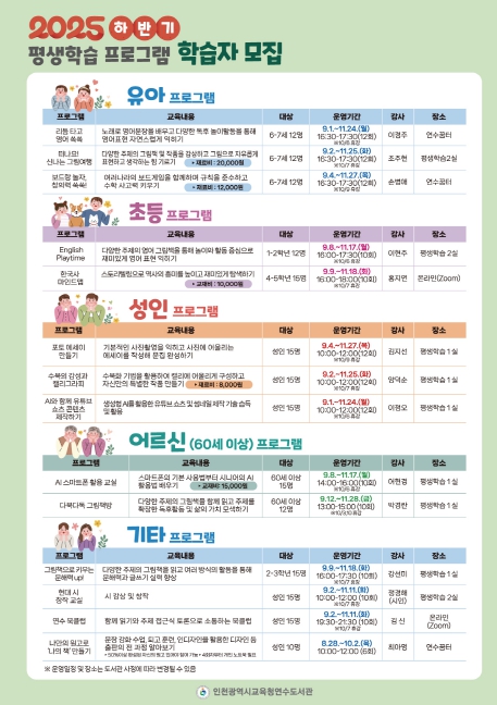 인천광역시교육청연수도서관, 하반기 평생학습 프로그램 학습자 모집
