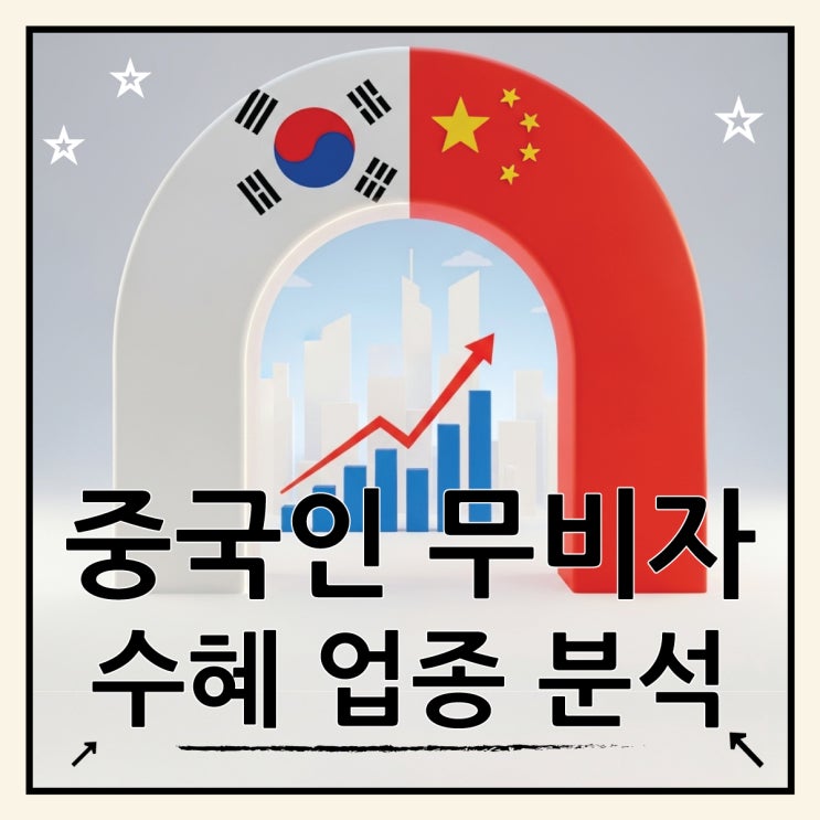  중국인 관광객 무비자 입국 수혜 업종 관련주 분석