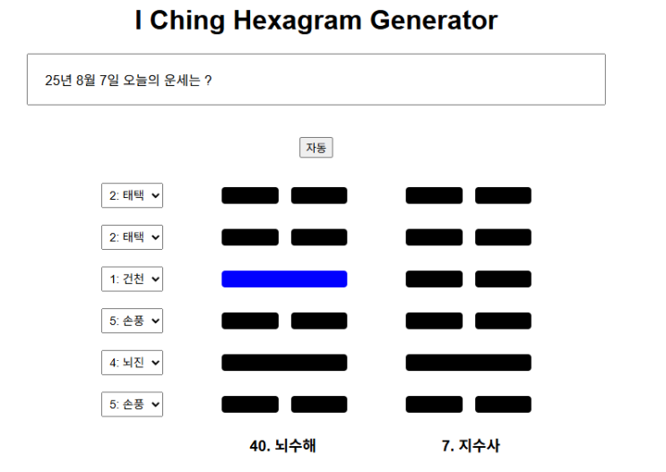  25년8월 7일 오늘의 운세는 뇌수해(雷水解) 4효