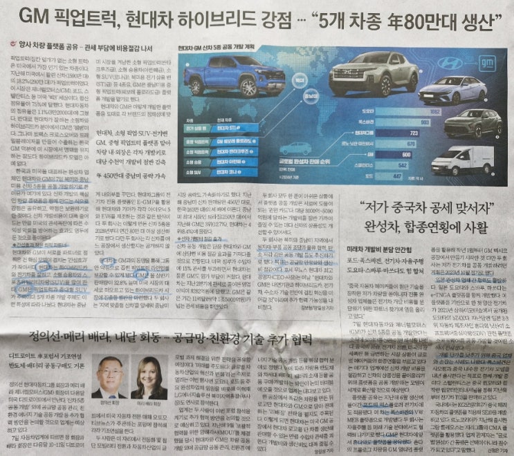 GM, 삼성전자 애플, 나이키, GPT-5, 뮤직카우, <b>트럼프</b> <b>푸틴</b> <b>회담</b>