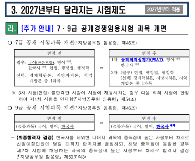  2027년 지방공무원 임용시험 변경사항(과목 개편, 출제 문항수 변경, 취업지원 대상자 변경 등)